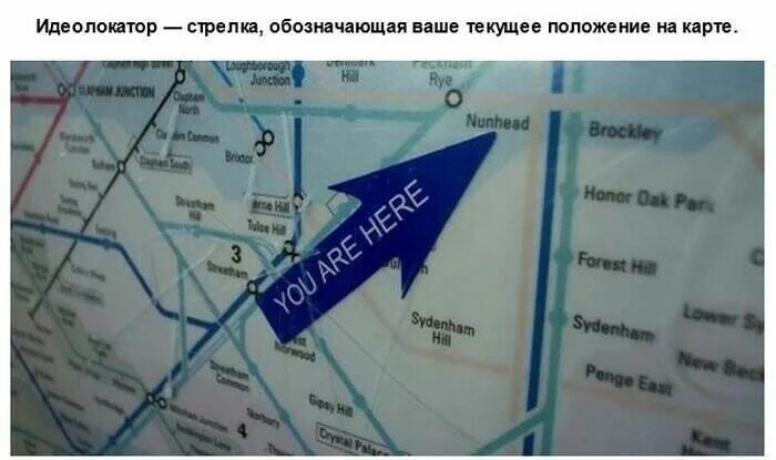 Ваше текущее