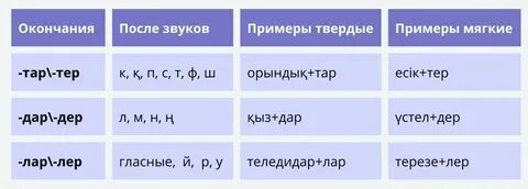 Үндістаннан келген жалаңаш қыздар
