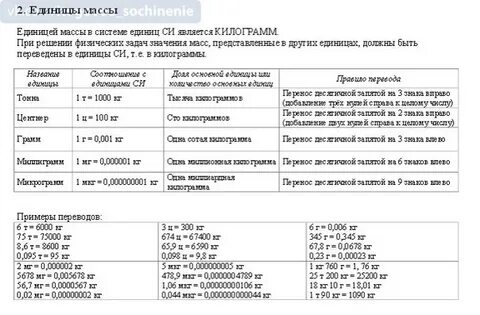 Перевод систем измерения