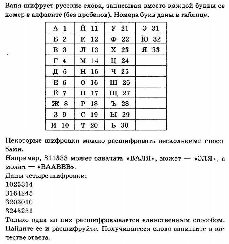 Вместо каждой буквы слова фокусник. Ваня шифрует русские слова. Ваня шифрует русские слова записывая. Вася шифрует русские слова записывая вместо каждой буквы. Вася шифрует Русскин слова.