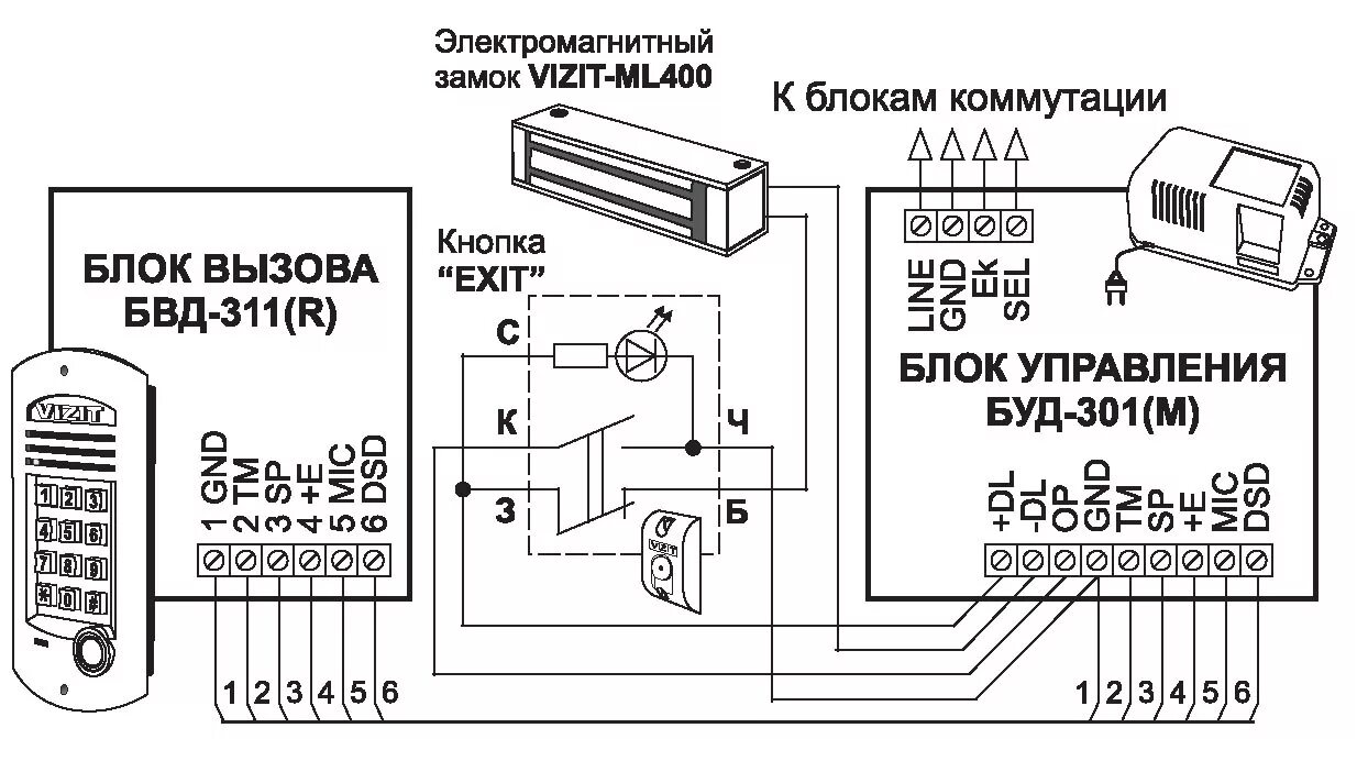 Установить домофон msk