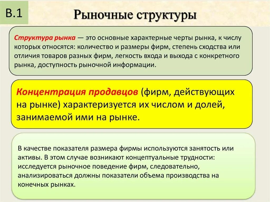 Содержание и структура рынка. Понятие рыночной структуры. структура рынка в экономике. рыночные структуры в экономике. понятие структуры рынка.