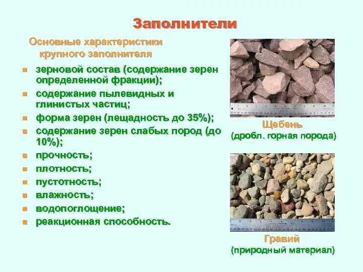 Заполнители для растворов. Заполнители для бетонов и растворов. Заполнители для бетона. Искусственные заполнители для бетона. Щебень описание