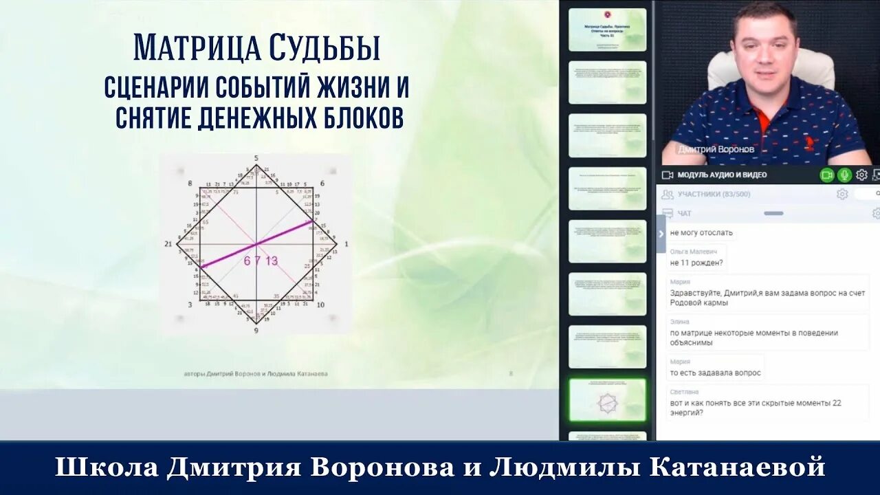 Программа 22 4 8 матрица судьбы. Программа 22 4 8 матрица судьбы