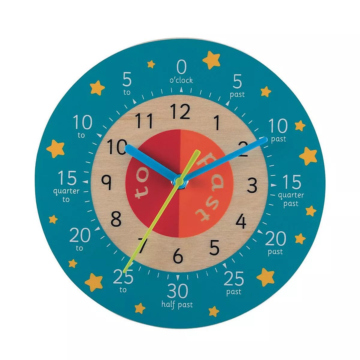 Internet clock