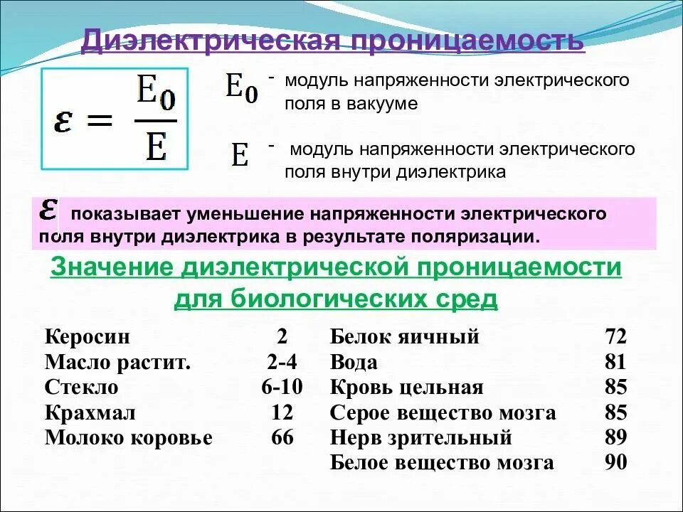 Определите диэлектрическую проницаемость. Диэлектрическая проницаемость вещества формула. диэлектрическая проницаемость жидкости формула. диэлектрическая проницаемость определение и формула. относительная диэлектрическая проницаемость диэлектрика.
