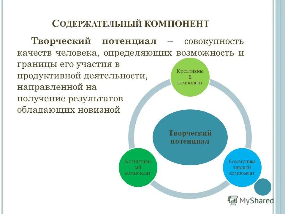 потенциал совокупность способностей и возможностей