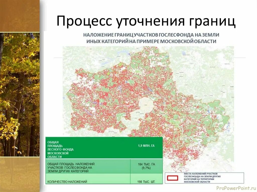 Границы лесного фонда. Земли лесного фонда. Карта границ лесного фонда. Земли лесного фонда презентация. Подлежит уточнению