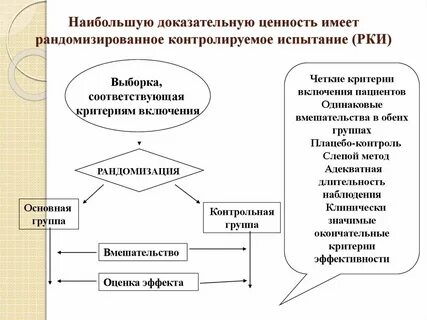 Рки это в медицине