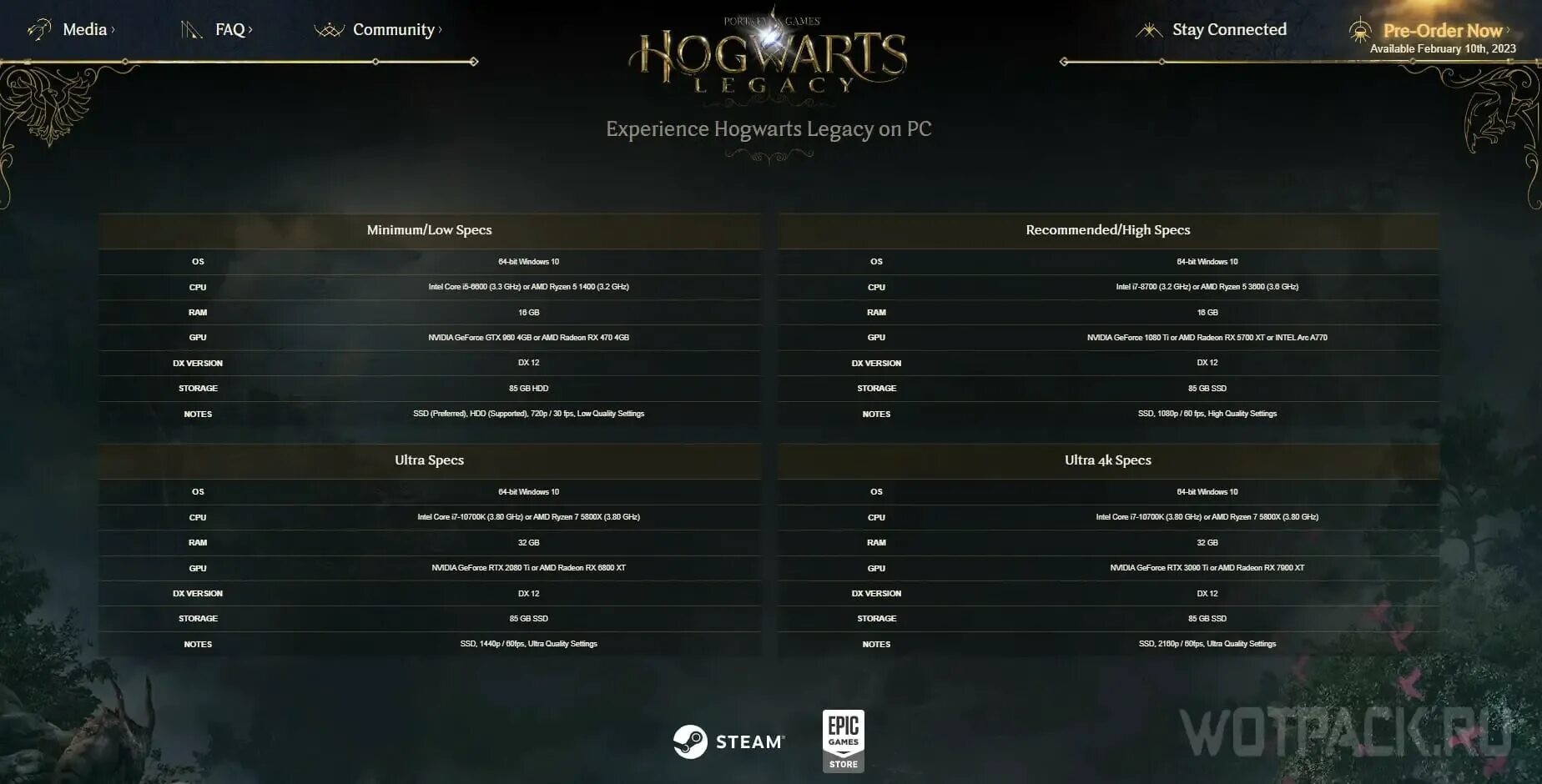 Hogwarts legacy не удается продолжить выполнение кода. Hogwarts legacy не удается продолжить выполнение кода