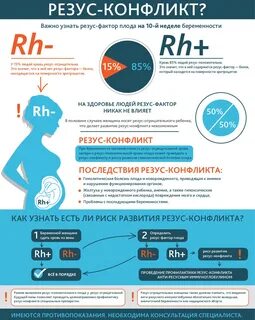 Положительный мать