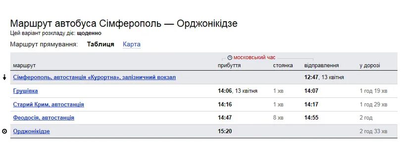 Симферополь Орджоникидзе Крым расписание автобусов.