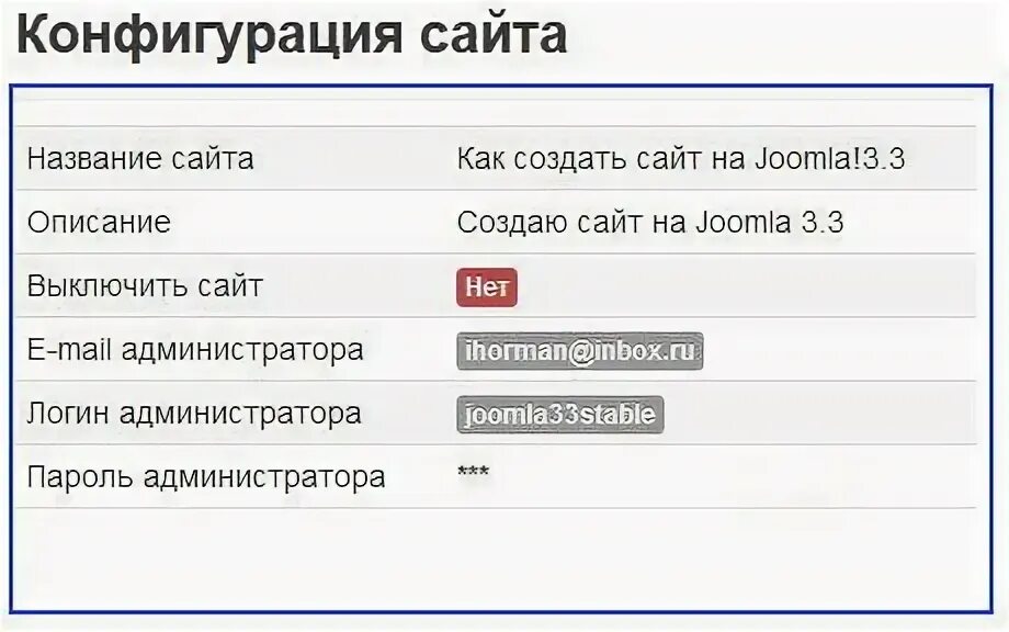 Как изменить описание сайта. Описание для названия сайта. aortal konfiguratsiya. портал конфигурация. название портала.