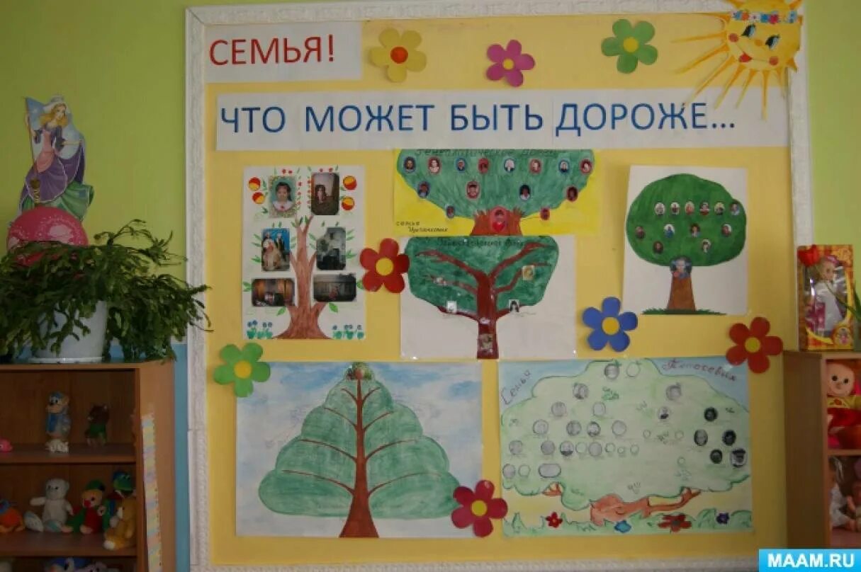 Проект моя семья. Выставка моя семья в детском саду. Сад семьи проект. Сад семьи проект. Родословное дерево в садик.