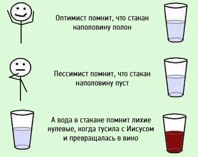 Оптимист корень