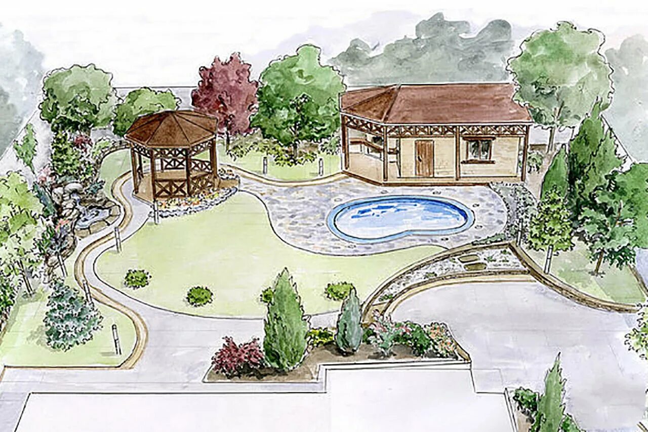 Дизайн проект территории парка 7 класс изо. Ландшафтный дизайн рисунок. Дизайн проект территории парка 7 класс изо. Эскиз ландшафта. Дизайн проект территории парка 7 класс изо.