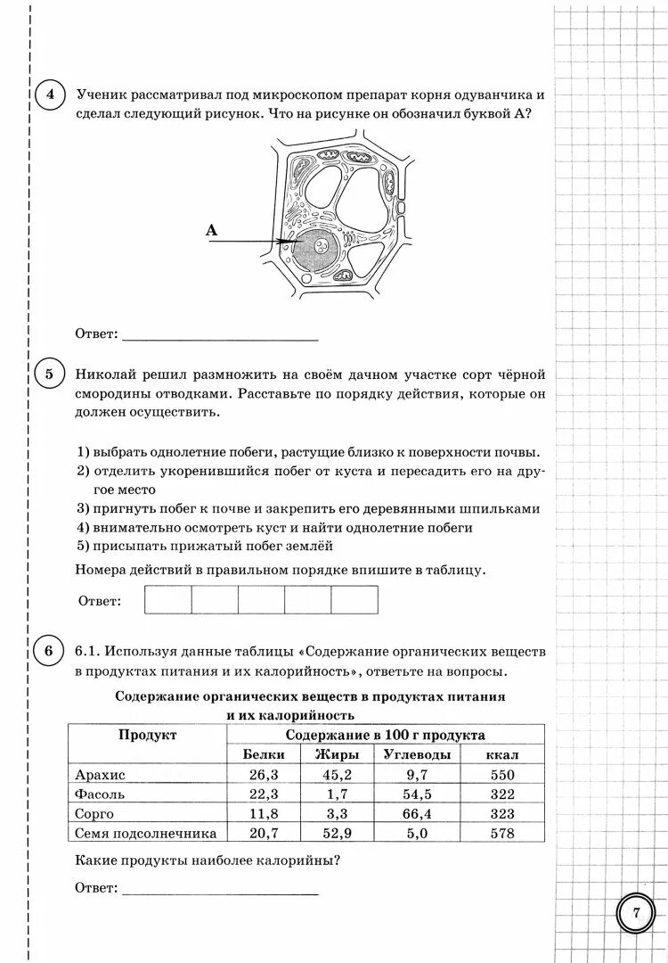 Впр 8 класс высоцкий виноградова ответы. ВПР типовые задания 5 класс биология. Пятый класс биология типовые задания ВПР. ВПР биология 5 класс вариант 1 1.2. ВПР 2021 год по биологии 5 класс. Вариант 10..