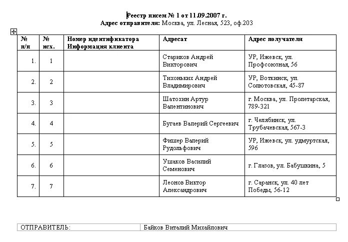 Реестр по отправке писем образец. Реестр почтовых отправлений образец заполнения. Реестр на отправку писем от юридического лица образец. Реестр на почту для отправки писем пример.