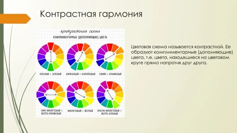 Гармония контрастных цветов. Контрастные сочетания цветов. Контрастная цветовая Гармония. Цветовые гармонии.