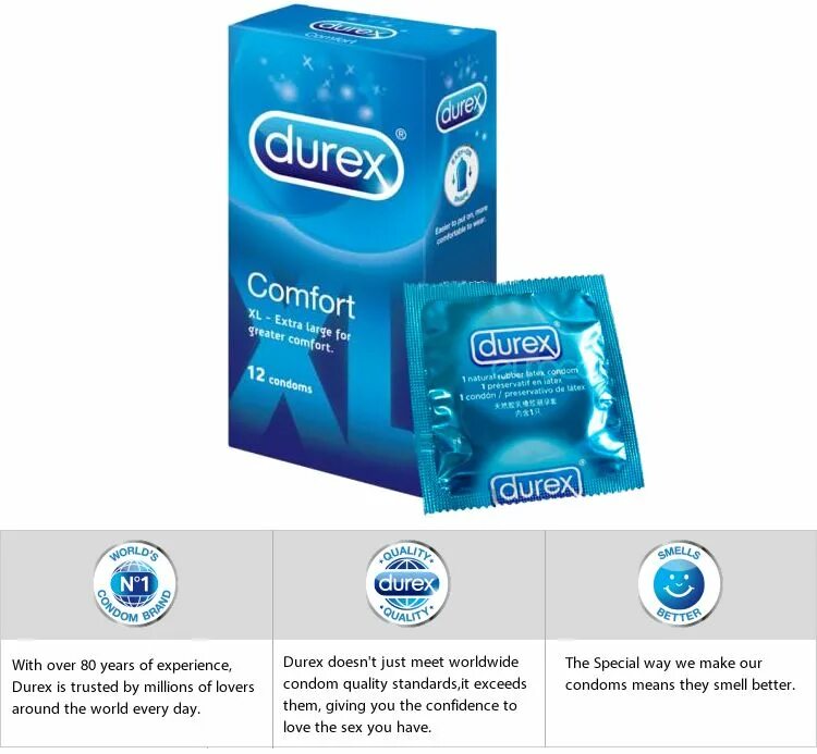 Durex как выбрать размер. Durex comfort xl размер. таблица размеров презиков дюрекс. размер презерватива дюрекс 2 xl. размерная сетка дюрекс дюрекс.