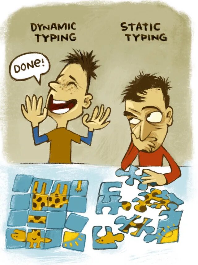Static typing c
