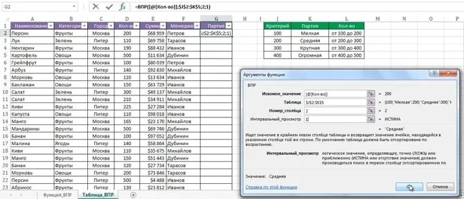 Впр в таблице даны почтовые тарифы. ВПР функция эксель. ВПР И ГПР В эксель. Функции ВПР И ГПР В excel. Формула ВПР В excel.