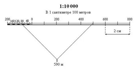 1 100 0000