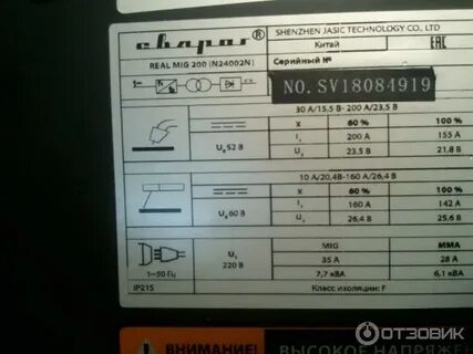 Инструкция полуавтомата сварог