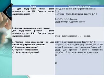 Сколько битов видеопамяти на один пиксель требуется