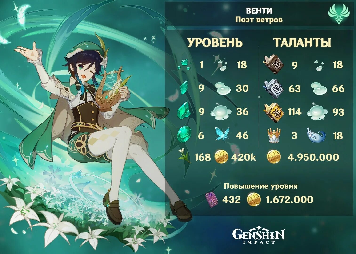 Как получить талант