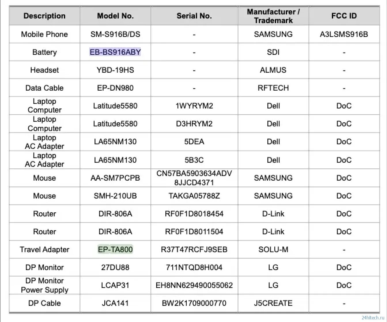 Samsung s23 и s23 сравнение. Самсунг s23. Самсунг s23 телефон. Когда выйдет самсунг s23. Самсунг а 23.