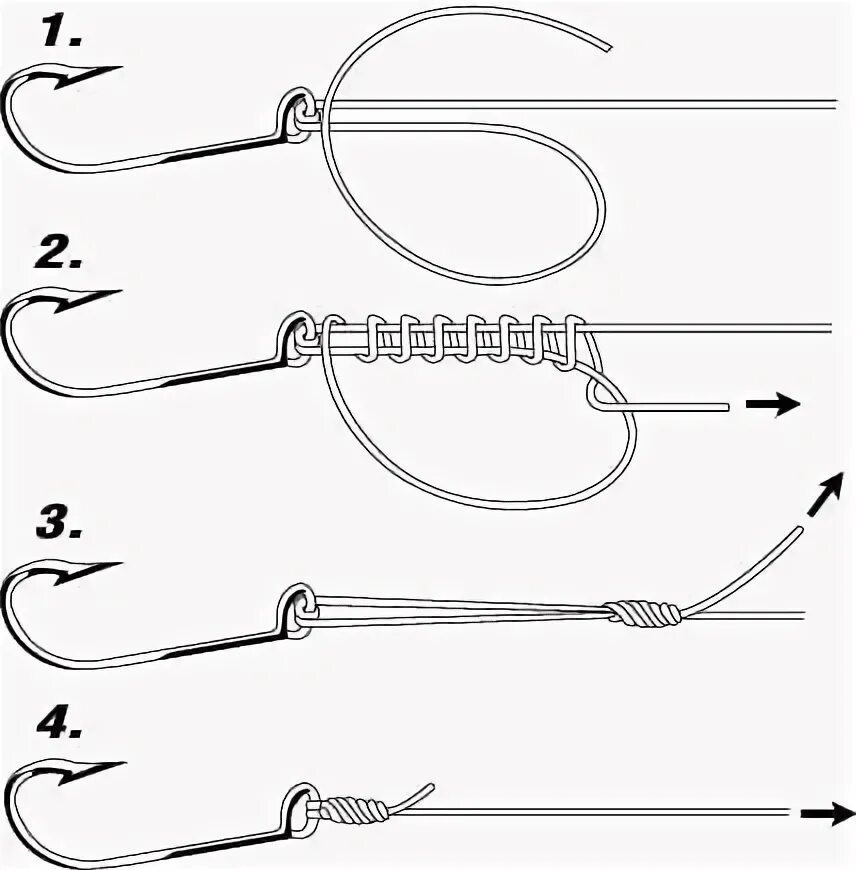 Узел паломар для рыбалки как завязать Palomar Knot: How To Tie The Palomar Knot Fluoro & Braid Adjustments Palomar kno