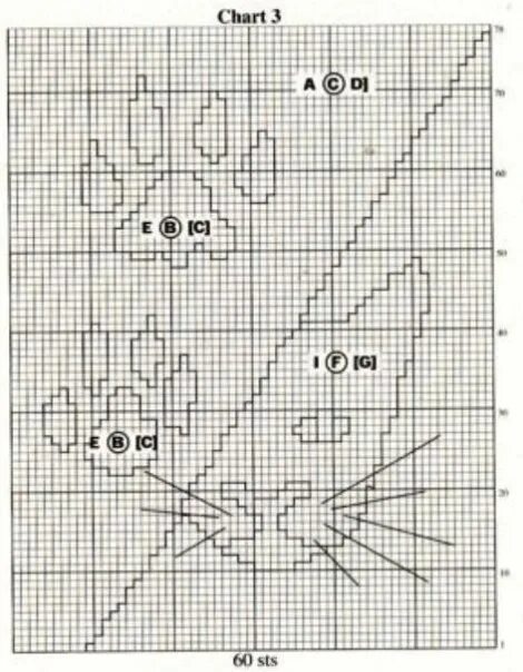 Схема кошачьи лапки. Схемы кошек для вязания. Схема кошки для вязания спицами. Кошачьи лапки схема для вязания. Рисунки кошек для вязания.