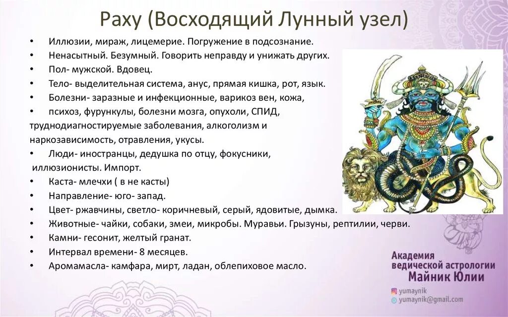 Раху в домах кармические задачи. Раху и кету в астрологии. Раху символ в астрологии. Северный узел Раху. Кармические узлы Раху и кету.