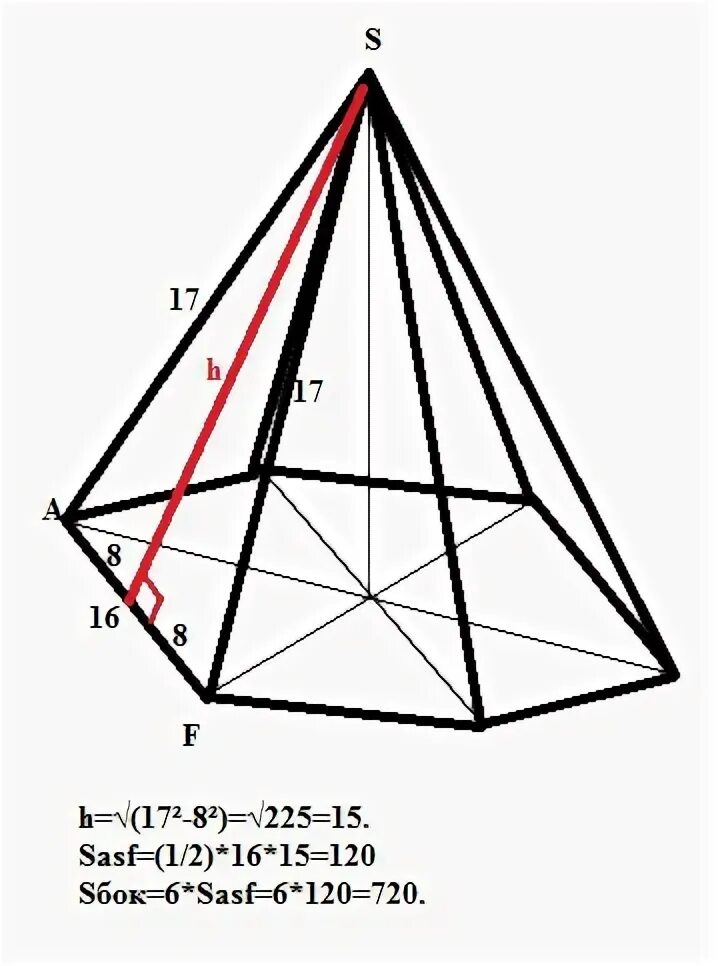 Сторона основания правильной шестиугольной пирамиды равна 16 ребро 17. Стороны основания правильной шестиугольной пирамиды равны 16. Диагональ шестиугольной пирамиды. Боковая поверхность шестиугольной пирамиды.