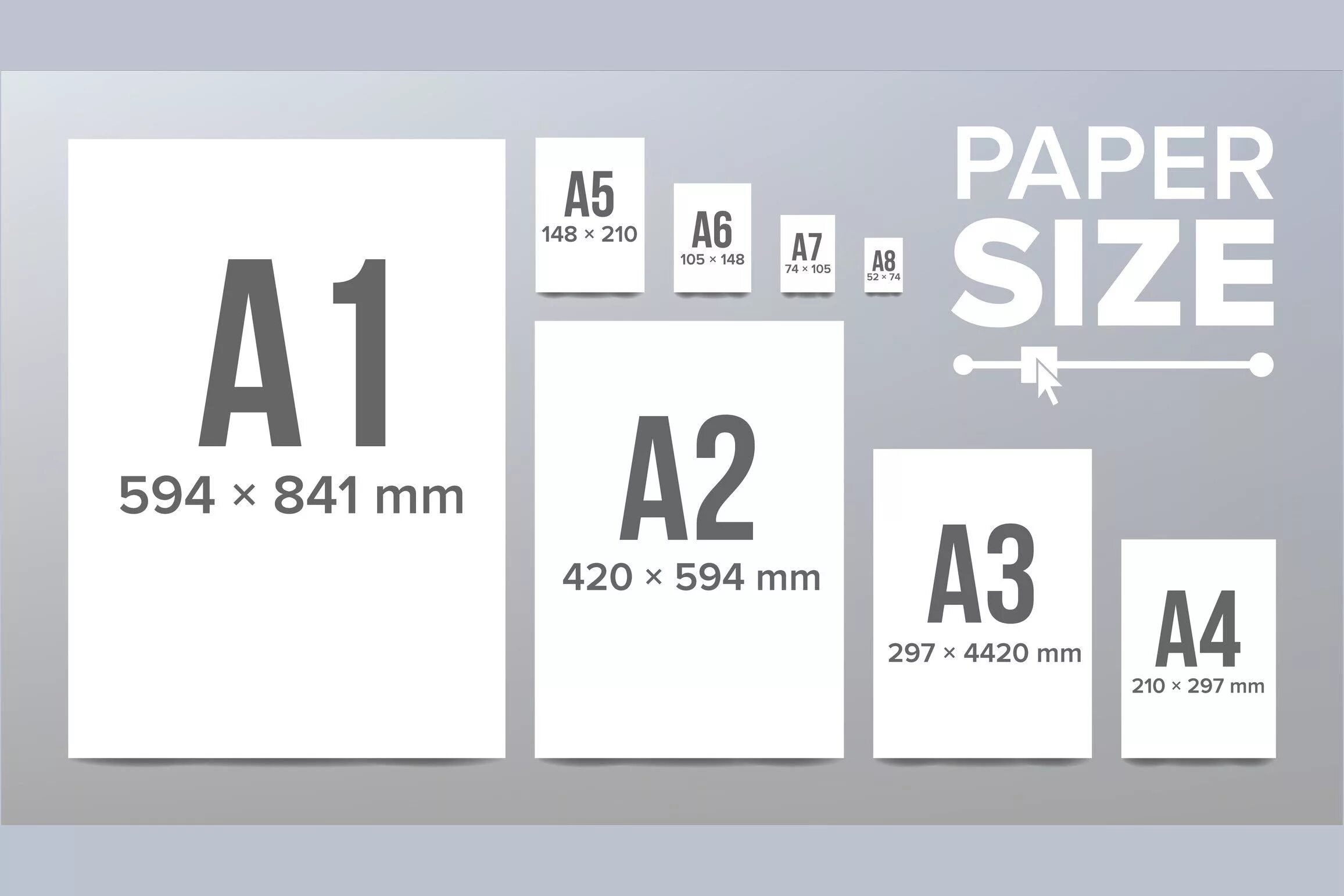 A 2 a 5 description. Формат бумаги. Размеры бумаги. Формат а3. Форматы бумаги для печати.