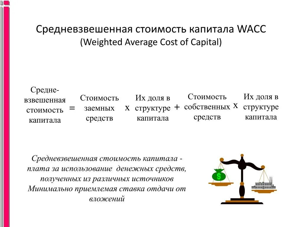 Средневзвешенная стоимость капитала. Определить средневзвешенную стоимость капитала фирмы. Рассчитайте средневзвешенную стоимость капитала. Метод средневзвешенной стоимости капитала.