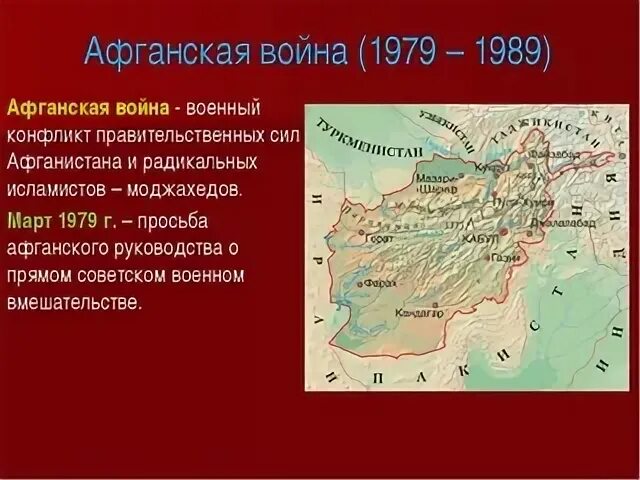 Внешняя политика афганистана