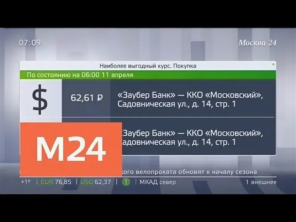 Купить ставрополь выгодный курс. РБК Наличная валюта в Москве. Заубер банк курс валют. Курсы валюты в Москве сегодня продажи банках Москвы. Курс евро Заубер банк.