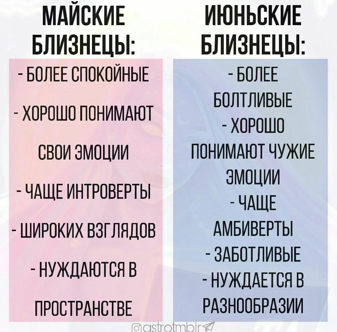 Майские близнецы мужчины. Майские Близнецы. Характер близнецов. Июньские Близнецы. Шутки про близнецов знак.