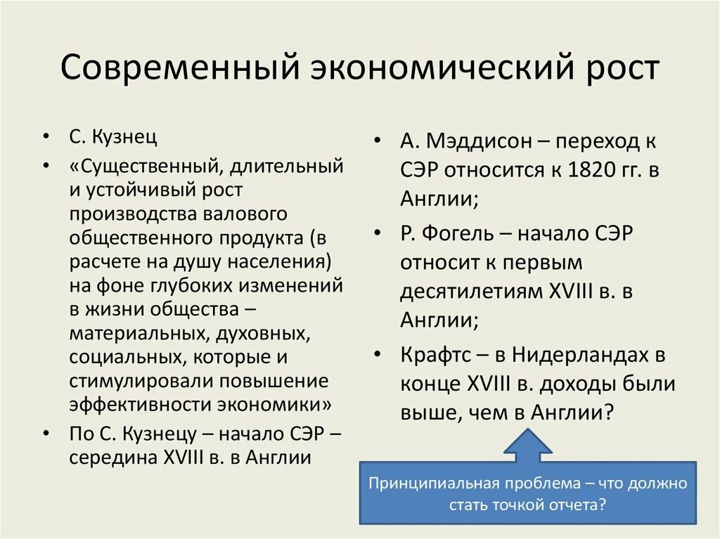 Почему в современной экономике. Экономический рост в обществе. Что дает экономический рост.