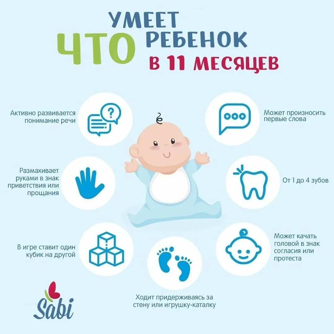 Что нужно на 5 месяцев