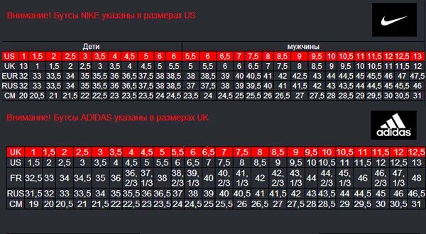 Размер бутс адидас