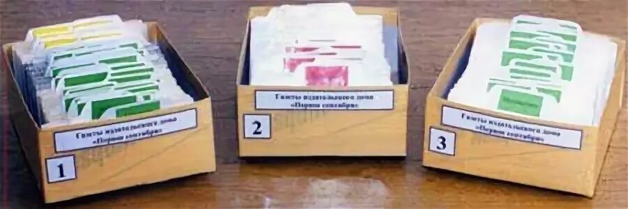 Составление картотек. Составление картотек