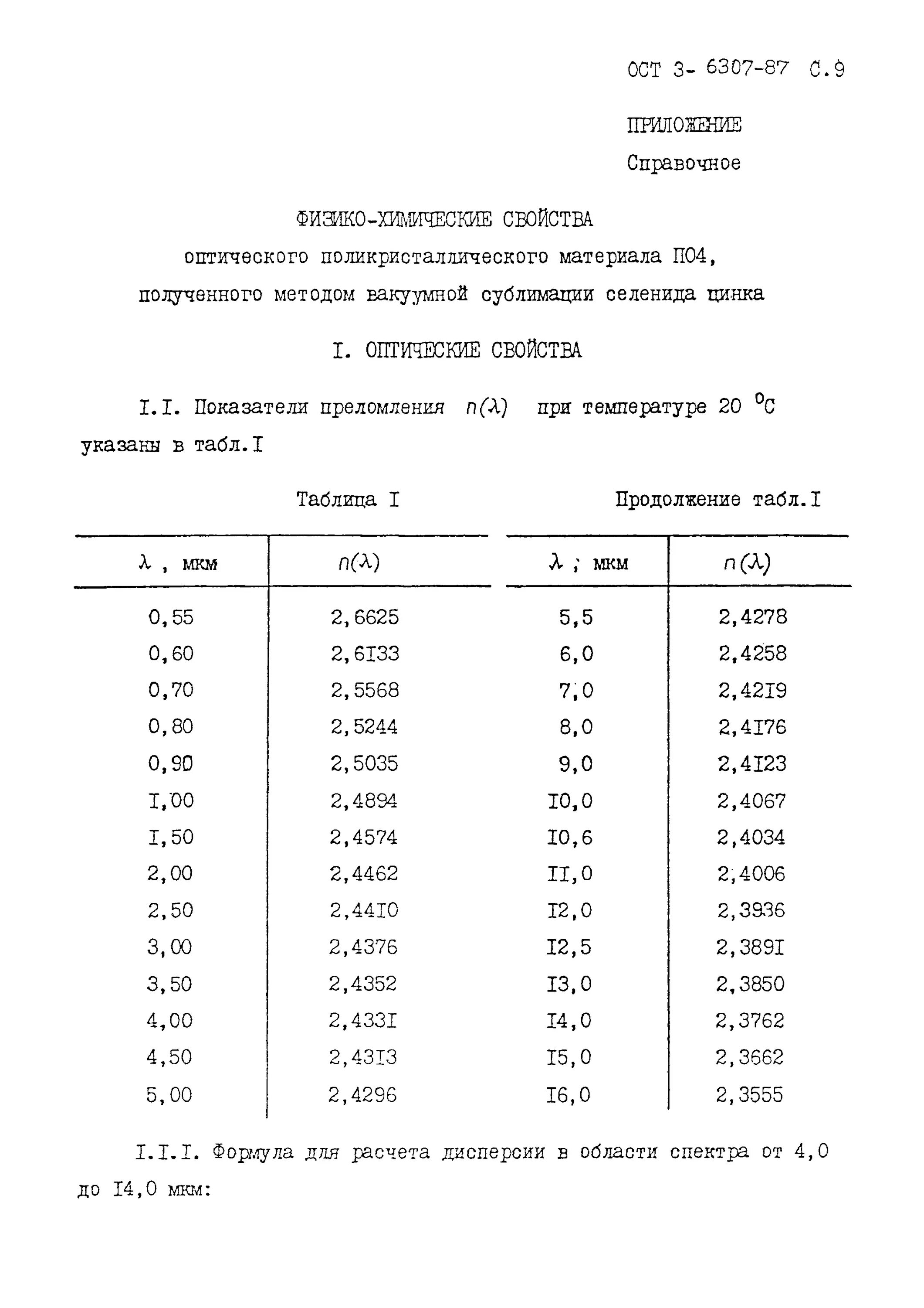 Ост 3 2001. ОСТ-3. ОСТ покрытия оптических деталей.. ОСТ 3-1901-85. ОСТ 3-5231-82 pdf.