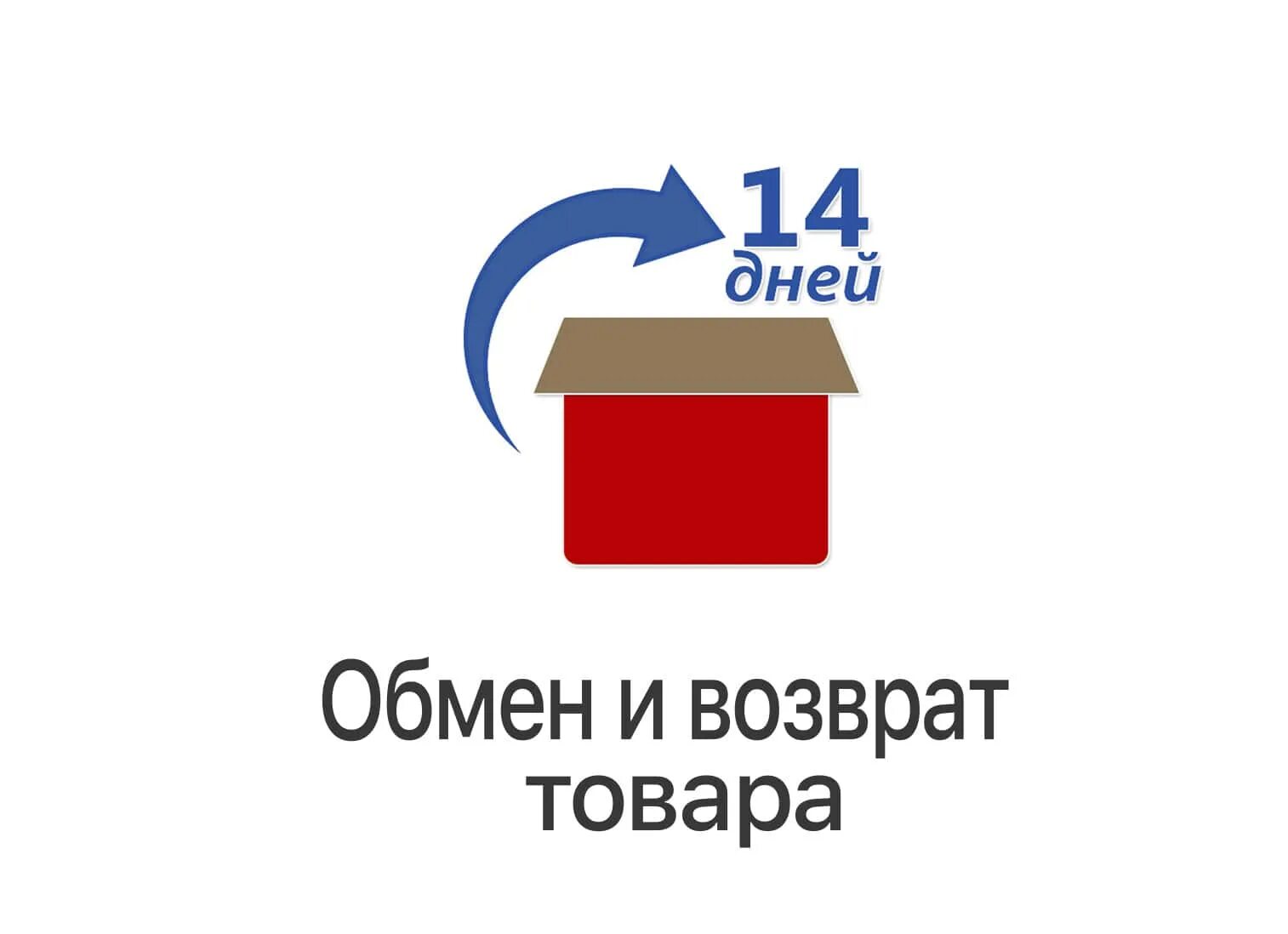 Возврат. Обмен и возврат товара. Обмен или возврат товара. Обмен и возврат картинка. Обмен товарами картинки.