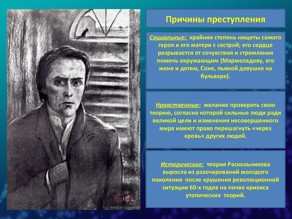 Чего не хочет видеть раскольников в окружающем. Фёдор Михайлович Достоевский в романе «преступление и наказание». Раскольников преступление и наказание книга. Раскольникова в романе преступление и наказание.