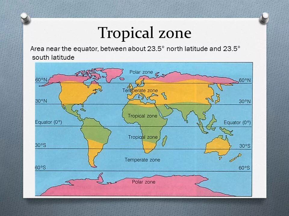 Area near. Temperate climate. Temperate Latitudes. Tropics and temperate Zones. Temperate климат.