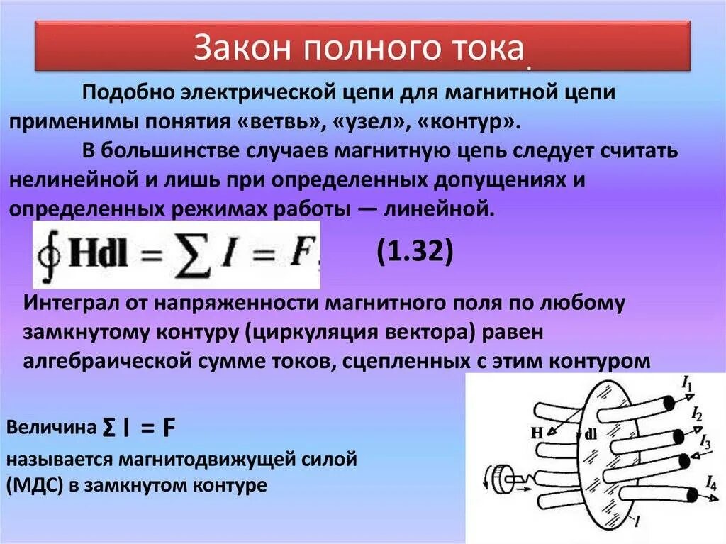 Полный ток цепи это. Закон полного тока для магнитных цепей. Закон полного тока формула. Закон полного тока для магнитной цепи формула. О-законе-полного-тока-формула-для-магнитных-цепей.