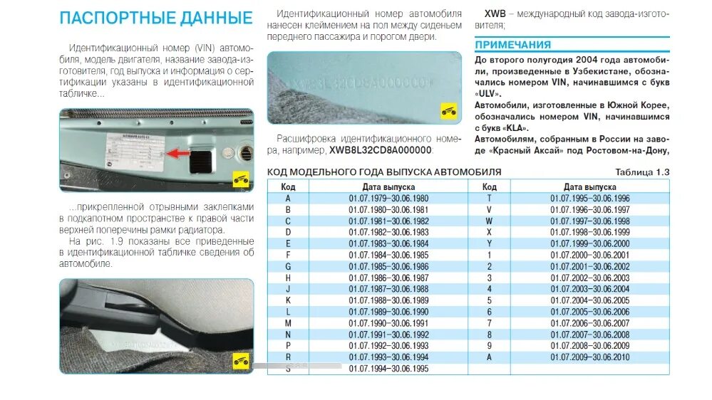 Вин табличка daewoo nexia. Номер кузова daewoo nexia. Табличка vin daewoo nexia 2. Где находятся вин номера нексии. Вин номер daewoo nexia.